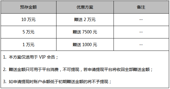 1578130409376909.png image.png